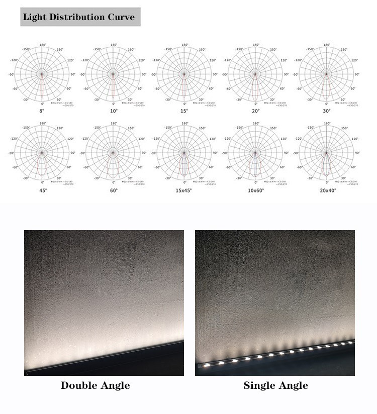 exterior wall washer light fixtures exterior wall washer light fixtures