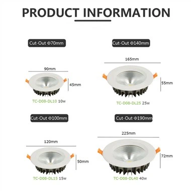 Downlight Cut Out