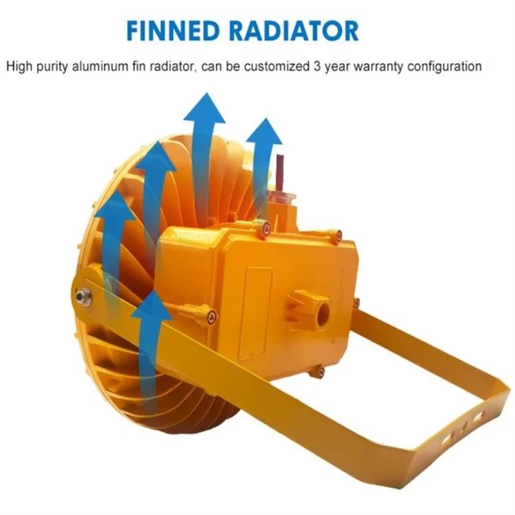 explosion proof led