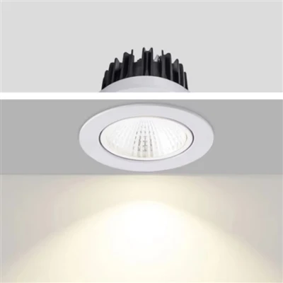 Jaké je použití downlightu?