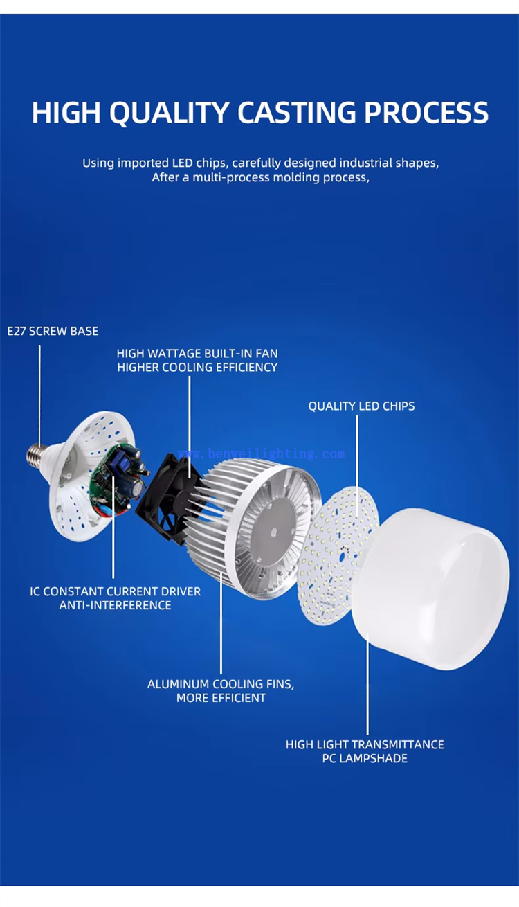 High Bay LED Light Bulb 6 High Bay LED Light Bulb 6